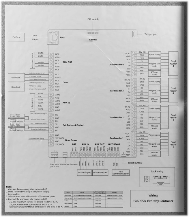 KONTROLER DOSTĘPU ASC2202C-D DAHUA-1517135