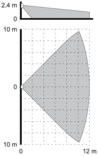 CZUJKA PIR AMBER-2E SATEL-1352999