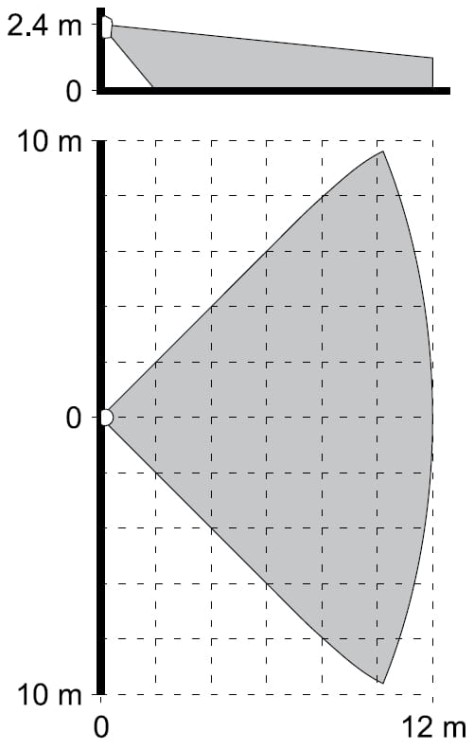 CZUJKA PIR AMBER-2E SATEL-1352999
