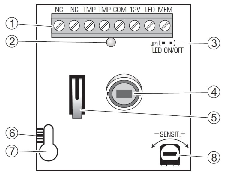 CZUJKA PIR GRAPHITE SATEL-1352916