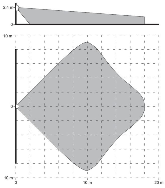 CZUJKA PIR GRAPHITE SATEL-1352917
