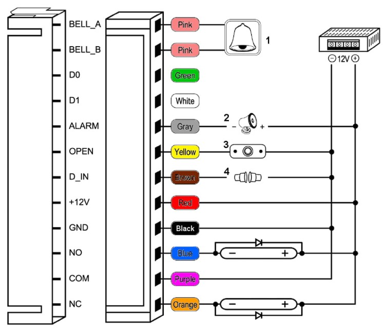 ZAMEK SZYFROWY ATLO-KRM-823-1348777