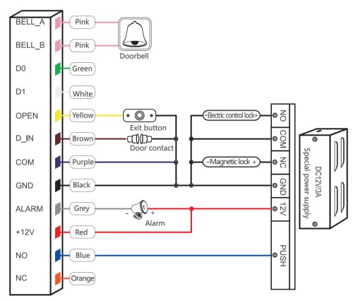ZAMEK SZYFROWY ATLO-KRMFW-855-TUYA Wi-Fi-1321478