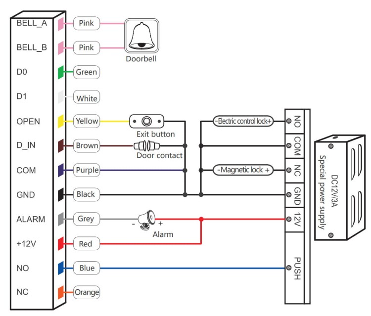 ZAMEK SZYFROWY ATLO-KRMFW-855-TUYA Wi-Fi-1321478