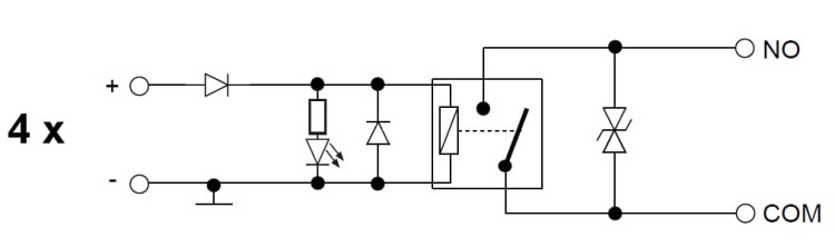 MODUŁ PRZEKAŹNIKOWY ZWIERNY PK4-24-ZD DELTA-1351765