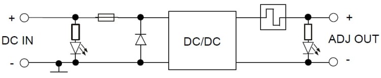 MODUŁ PRZETWORNICY PZU-4810-D2 DC/DC-1351428