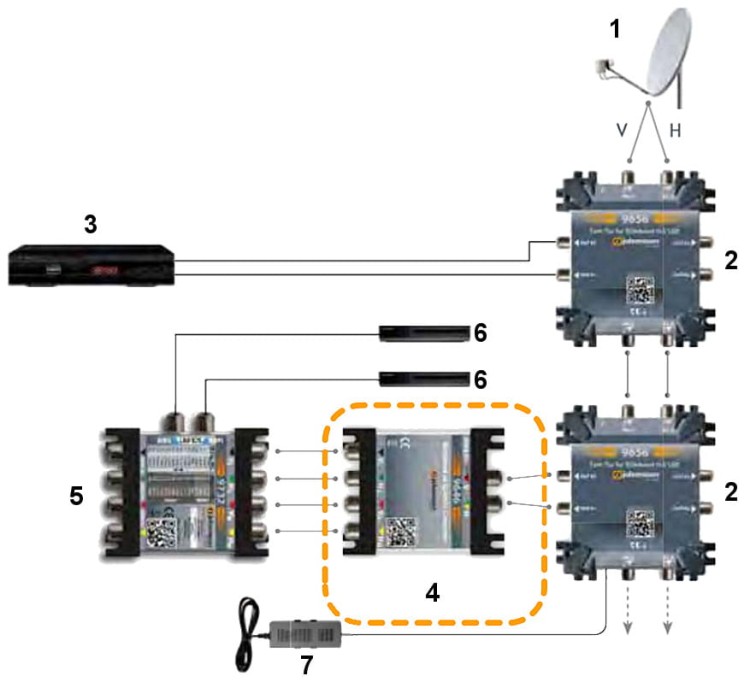 KONWERTER SYGNAŁU WIDEBAND NA QUATTRO MS-9646 JOHANSSON-1344116