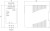 ZASILACZ IMPULSOWY MDR-100-12-1332186