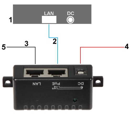ADAPTER DO ZASILANIA PO SKRĘTCE POE-UNI/2C-1351183