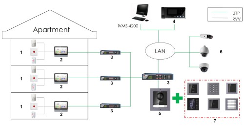 MODUŁ WYŚWIETLACZA DS-KD-DIS Hikvision-1337887