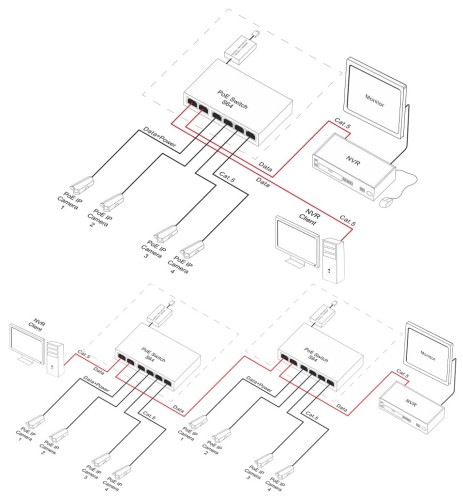 SWITCH POE S-64H 4-PORTOWY PULSAR-1332034