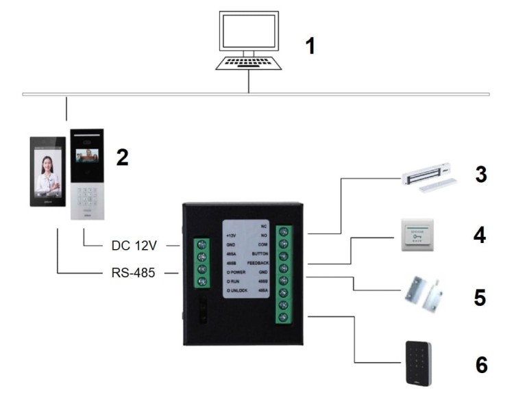 MODUŁ PRZEKAŹNIKOWY DEE1010B-S2 DAHUA-1517730
