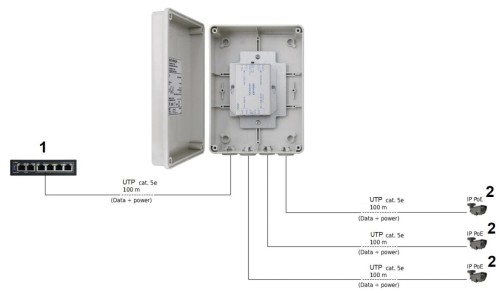 EXTENDER   EXT-POE3H W OBUDOWIE HERMETYCZNEJ PULSAR-1324140