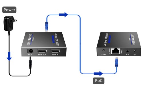 EXTENDER   HDMI-EX-70IR-4KV2-1545755