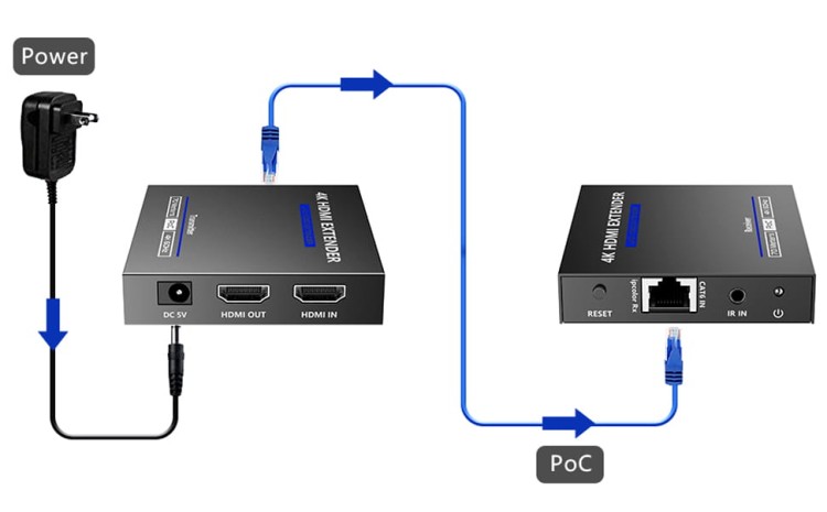 EXTENDER   HDMI-EX-70IR-4KV2-1545755