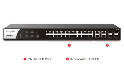 vigorswitch p1282 - widok z frontu.png