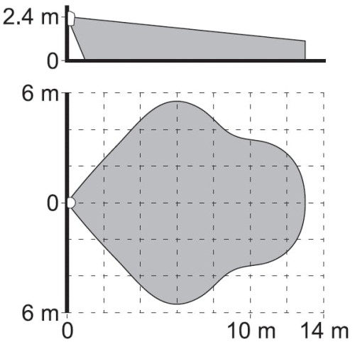 CZUJKA DUALNA MIKROFALA + PIR GREY SATEL-1352988
