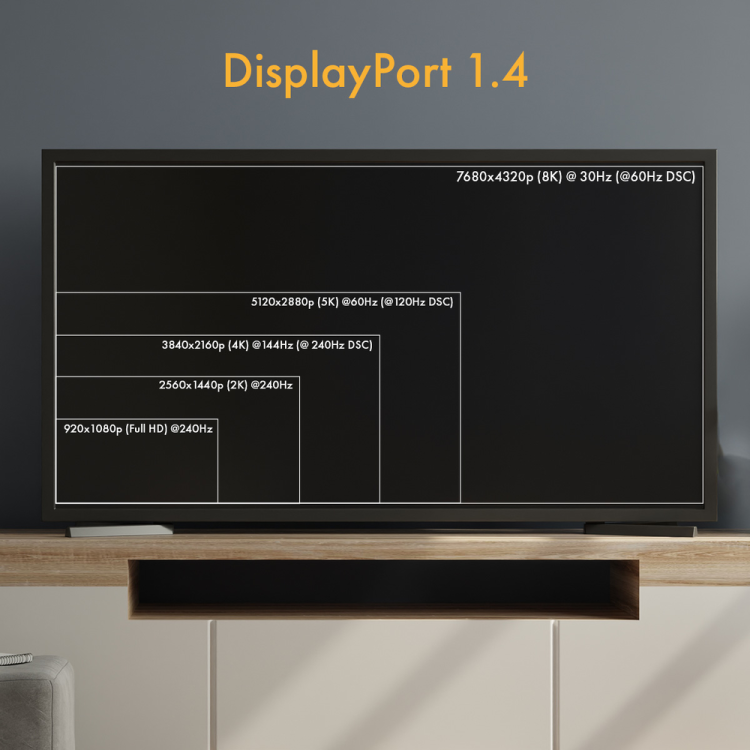 Claroc Kabel optyczny DisplayPort 1.4 AOC 8K 20 m-1636567