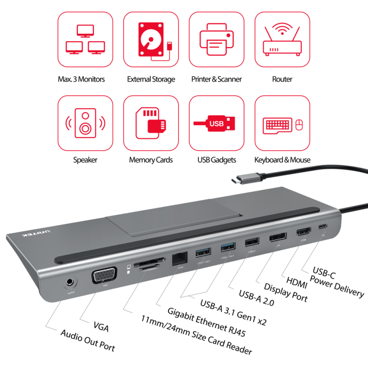 Unitek D1022A - 11w1 replikator USB TypC to ALL -1275833