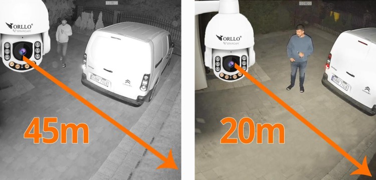 Kamera IP Orllo Z7 Pro zewnętrzna obrotowa GSM 4MPx-1680448