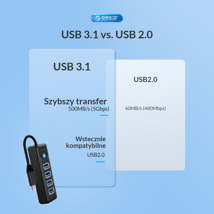 Orico Hub USB-C 4x USB-A 3.1 biały-1636658