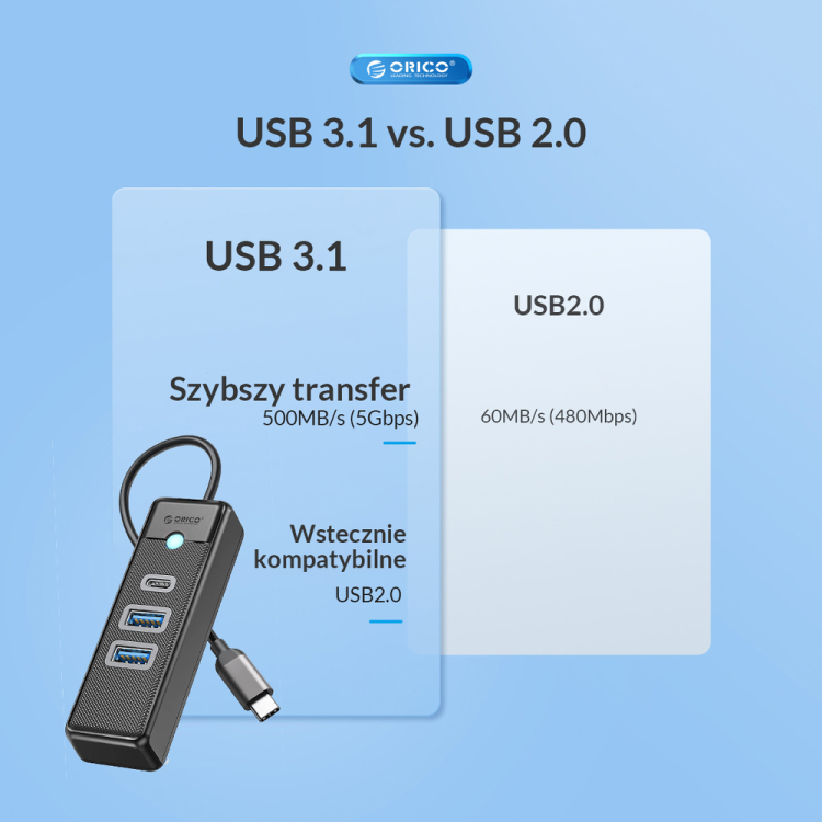Orico Hub USB-C 2x USB-A 3.1 + USB-C czarny-1525321