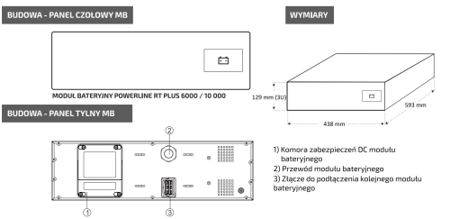MODUŁ BATERYJNY DO POWERLINE RT PLUS 6K-10K - BUDOWA.png