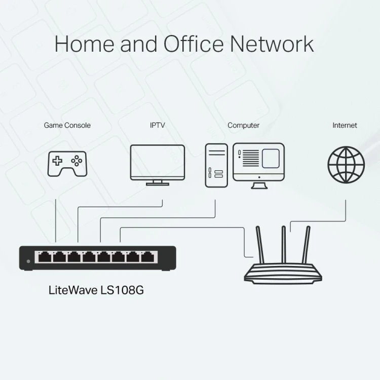 Switch TP-Link LiteWave LS108G-1717944