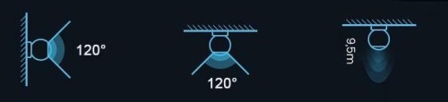 OXT Czujnik radar obecności jasności 230V ZigBee TUYA-1799662