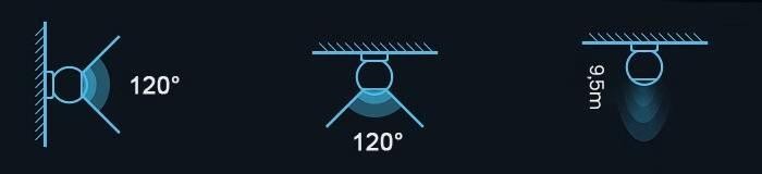 OXT Czujnik radar obecności jasności 230V WiFi TUYA T150-1803655
