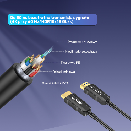 Unitek Kabel optyczny HDMI 2.0 AOC 4K 60Hz 12 m-1787762