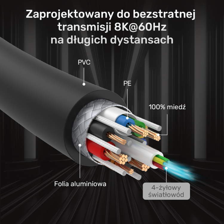 Unitek Kabel optyczny HDMI 2.1 AOC 8K 120Hz 40m-1782220