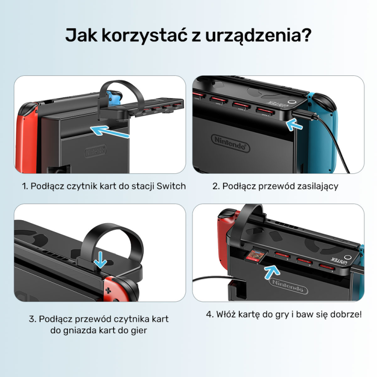 Unitek Czytnik 4 kart Nintendo Switch + pilot-1781283