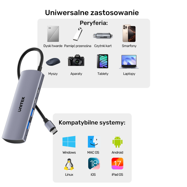 Unitek Hub 4w1 USB-C 10 Gbps, 2x USB-A i 2x USB-C H1112DGY01-1785966