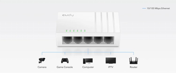 SWITCH   FS105D 5-PORTOWY CUDY-1790455