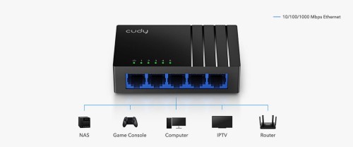 SWITCH   GS105D 5-PORTOWY CUDY-1869672