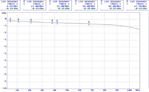 TRANSFORMATOR WIDEO DS-1H18S/E(C) Hikvision-1613715
