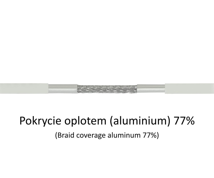 KABEL KONCENTRYCZNY TRISET-302-ECA/250 A+ TRISET-1768885