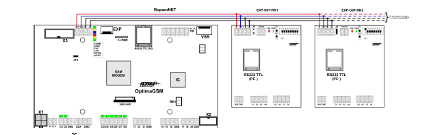 ROPAM EKSPANDER WYJŚĆ EXP-O8T-RN-1602560