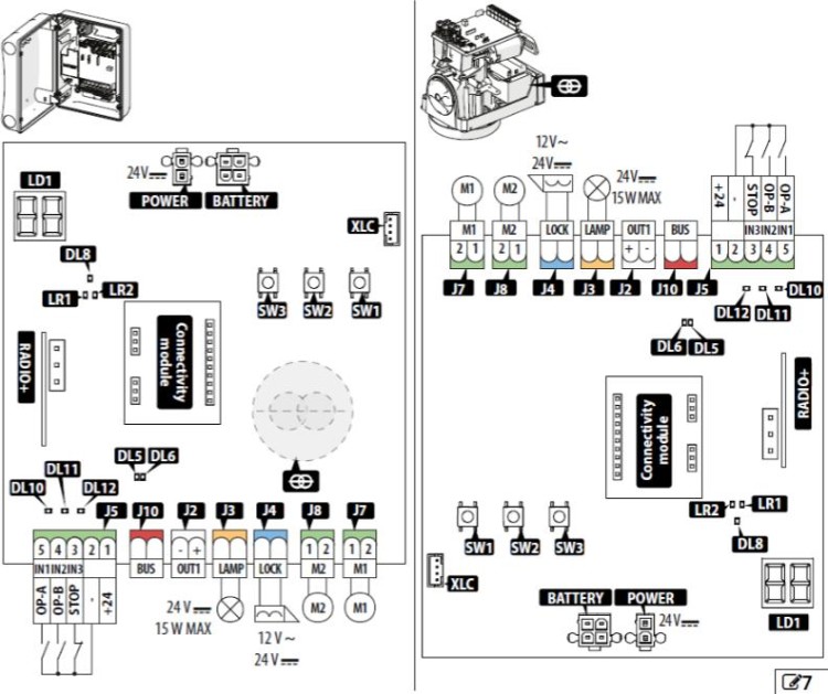 Zestaw Energy FDS - FAAC 392 24V do 5m bram dwuskrzydłowych-1857694