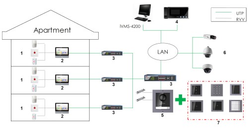 MODUŁ INFORMACYJNY DS-KD-INFO Hikvision-1765168