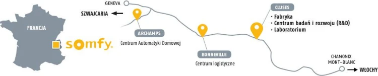 Zestaw Somfy Ixengo L 3S+ IO Comfort Pack do 8m bram dwuskrzydłowych-1953078