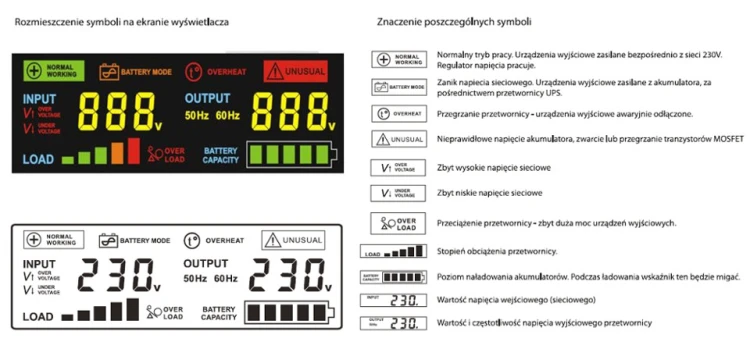 PRZETWORNICA VOLT POLSKA SINUSPRO-3000E 48V 2100/3000W-1891808
