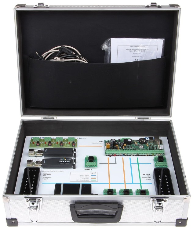ZESTAW DEMONSTRACYJNY PDK-2-STK ROGER-880571