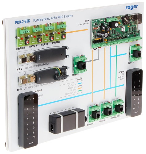 ZESTAW DEMONSTRACYJNY PDK-2-STK ROGER-880573