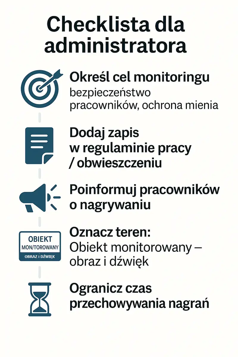 Checklista dla administratora
