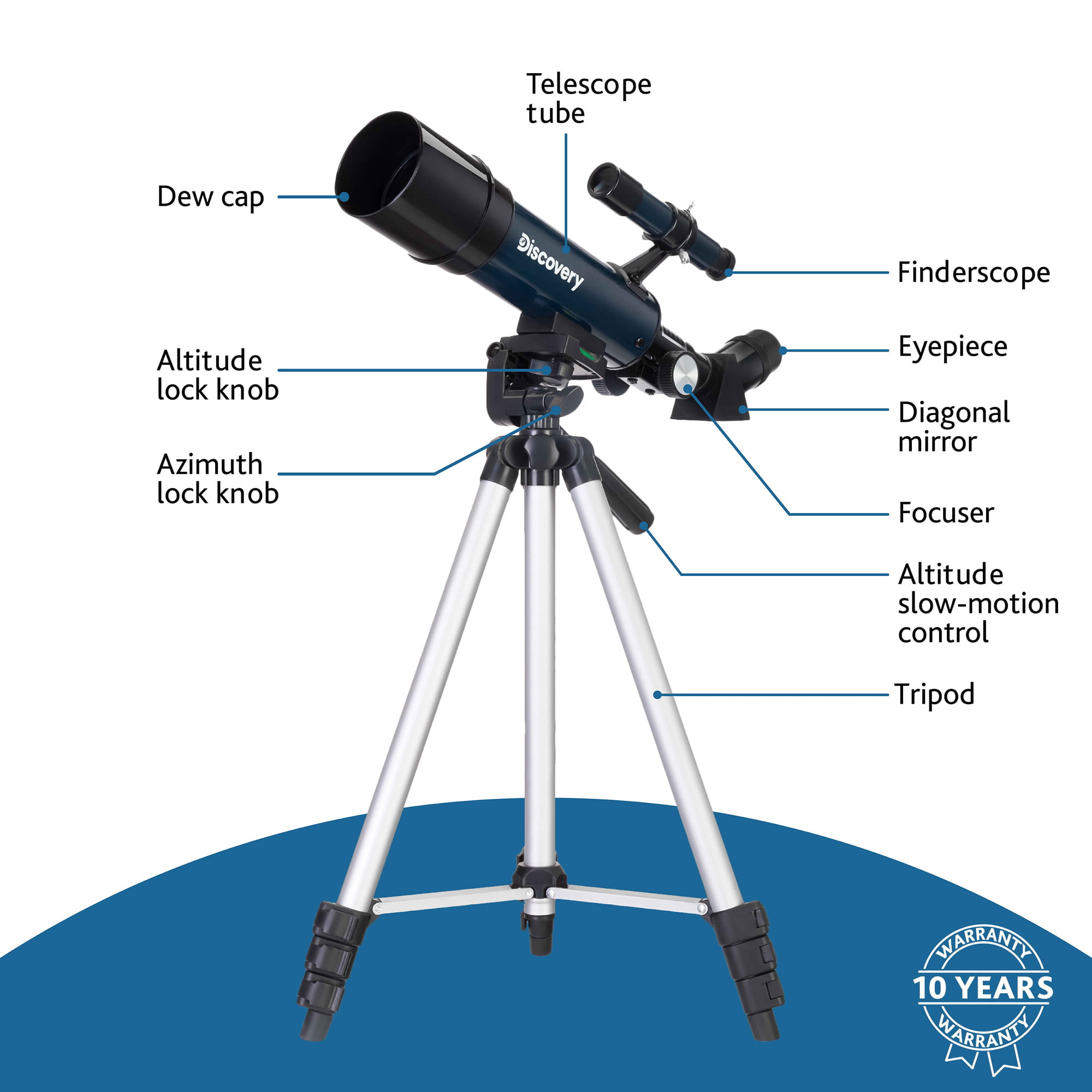(PL) Teleskop Discovery Sky Trip ST50 z książką-1433253