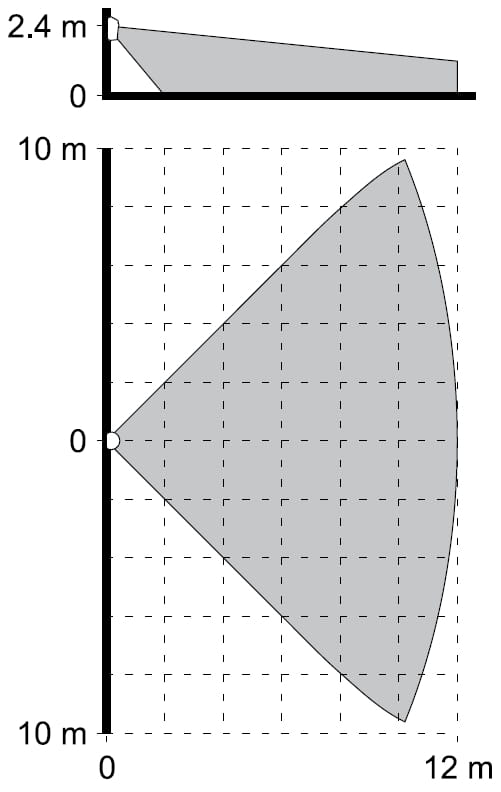 CZUJKA PIR AMBER-2E SATEL-1352999