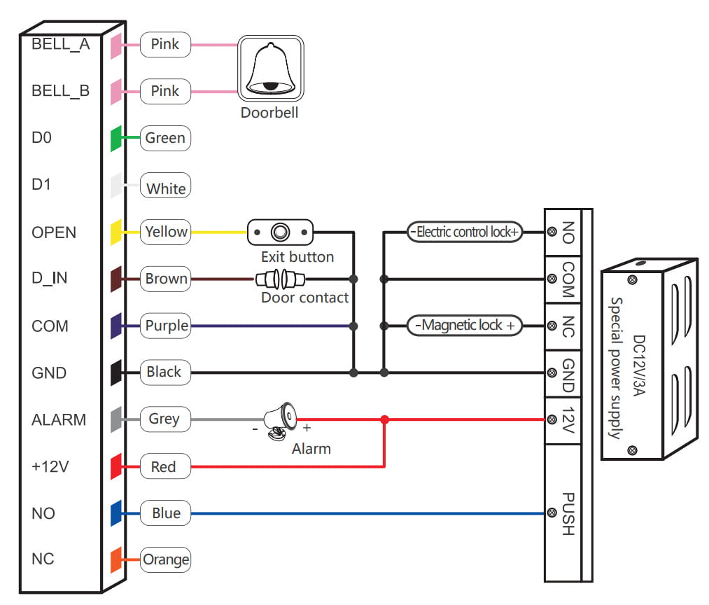 ZAMEK SZYFROWY ATLO-KRMFW-855-TUYA Wi-Fi-1321478