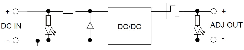 MODUŁ PRZETWORNICY PZU-4810-D2 DC/DC-1351428